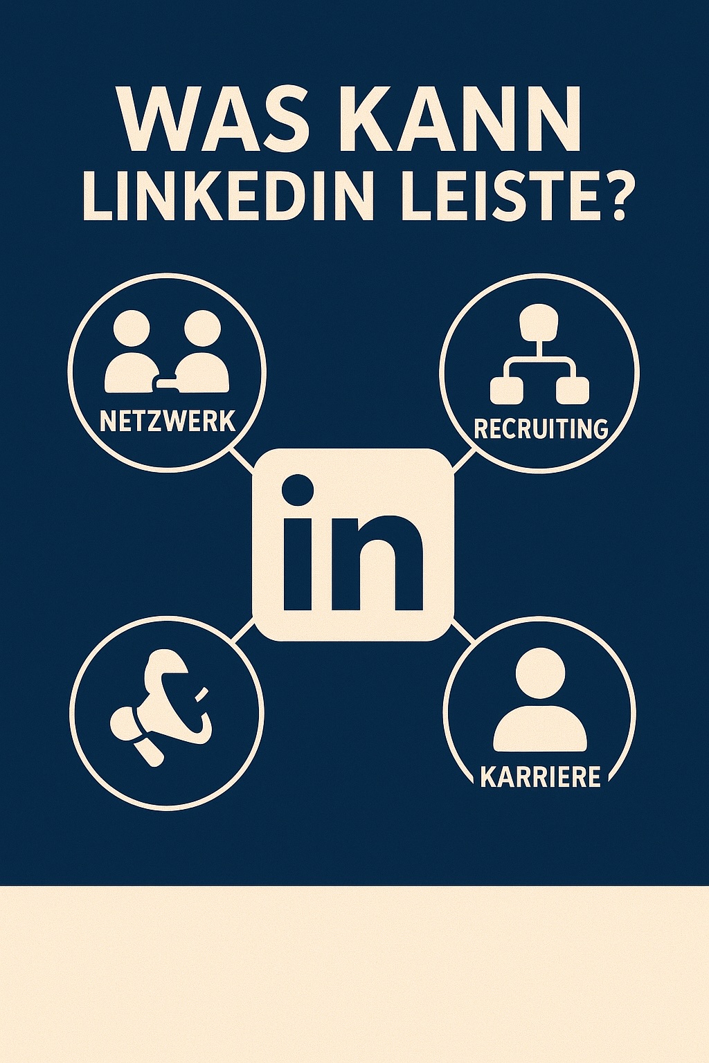 ein Bild mit vier Nutzen für LinkedIn