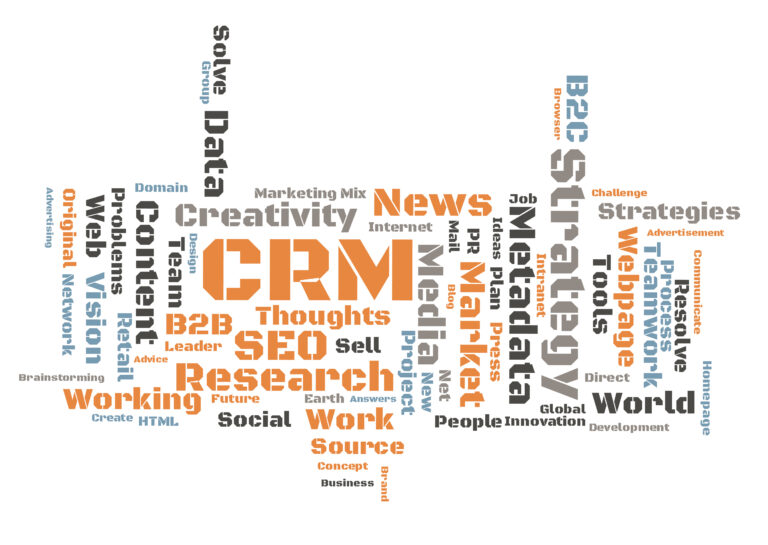 Social Media B2B