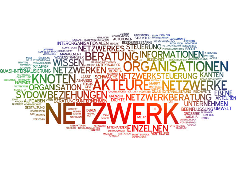 Social Selling Networking mit Kontakten